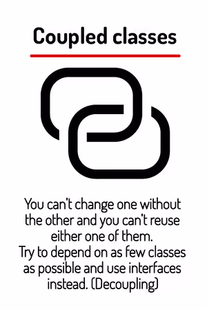 You can’t change one without the other and you can’t reuse either one of them. Try to depend on as few classes as possible and use interfaces instead. (Decoupling)