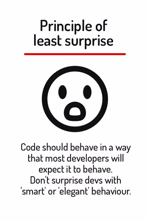 Code should behave in a way that most developers will expect it to behave. Don’t surprise devs with 'smart' or 'elegant' behaviour.