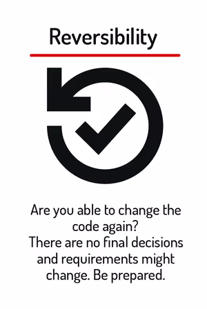 Are you able to change the code again? There are no final decisions and requirements might change. Be prepared.